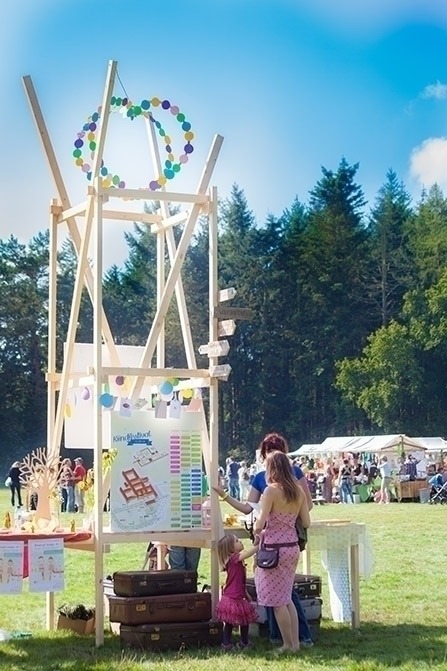 kiindfestival